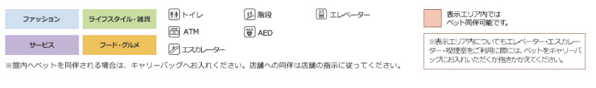 フロアマップアイコン説明